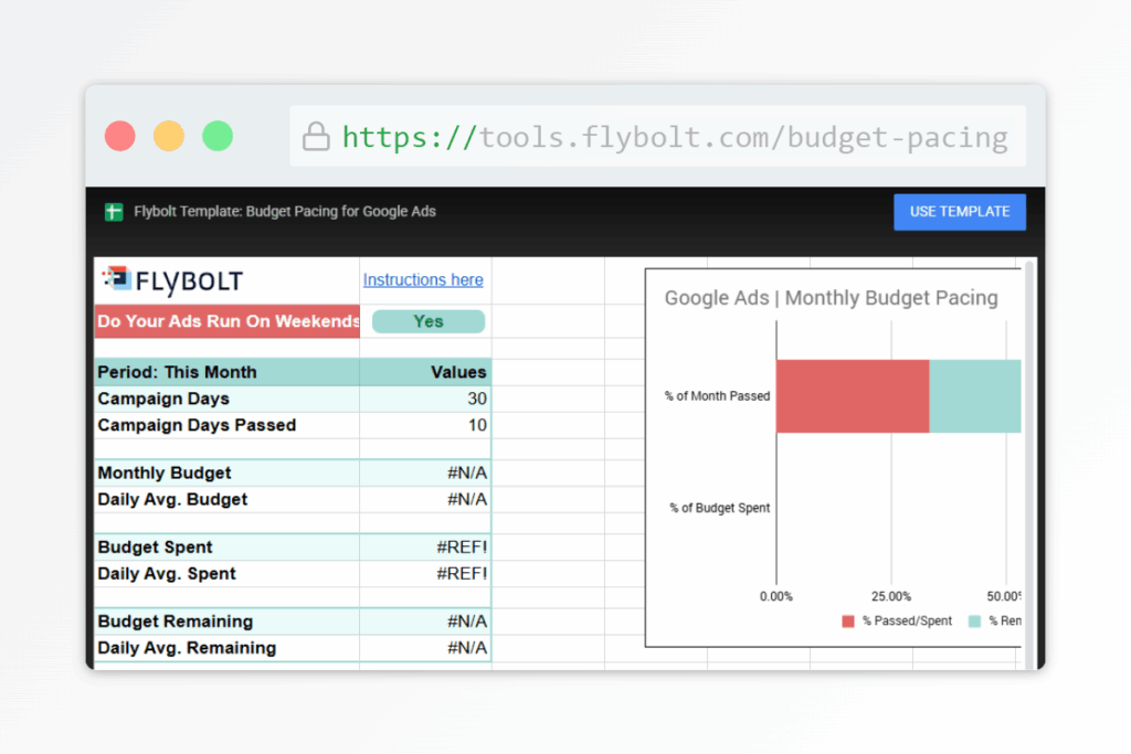 Budget Pacing Template