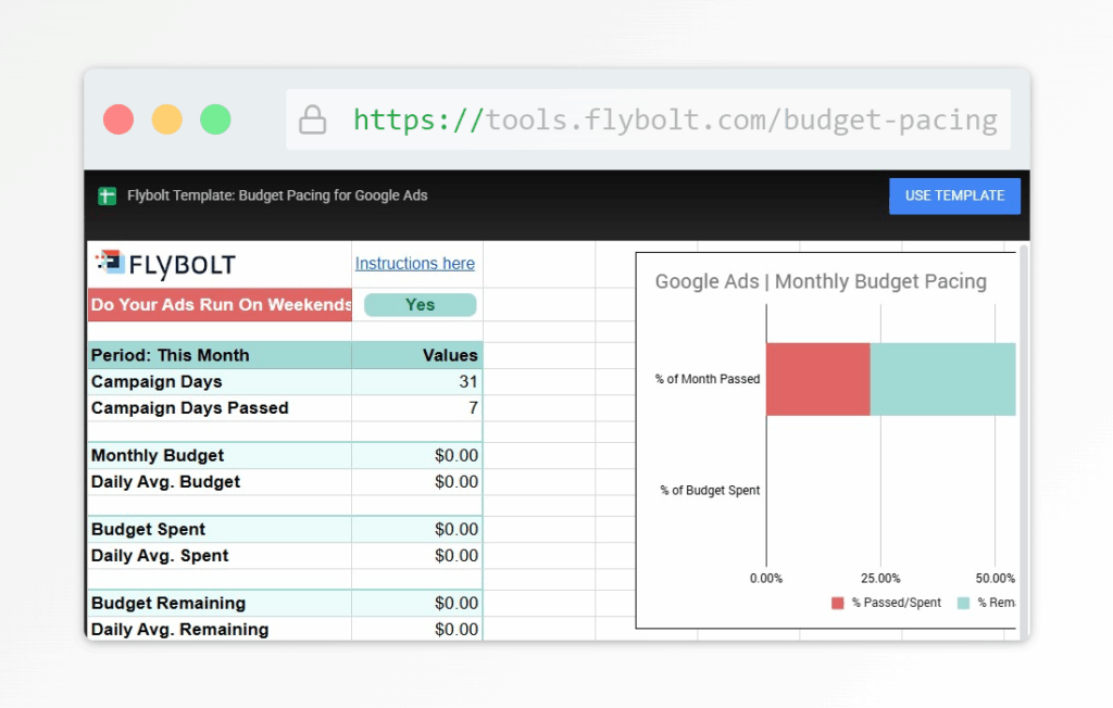 Budget Pacing Template: Step 1