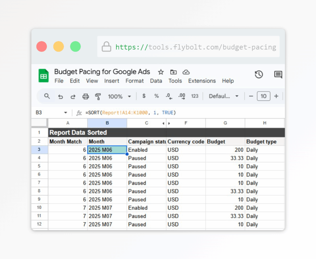 Budget Pacing Template: Step 4 Success
